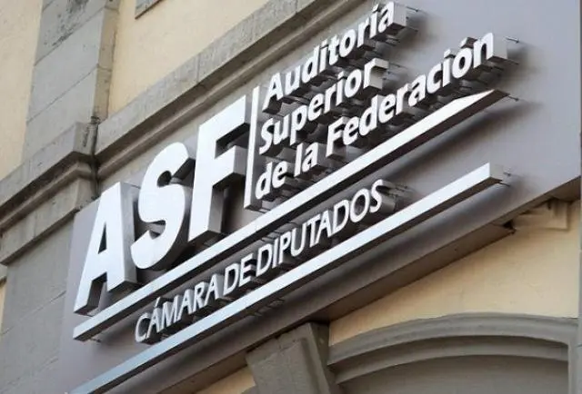 autonomia de la auditoria superior de la federacion - Qué es la autonomía orgánica