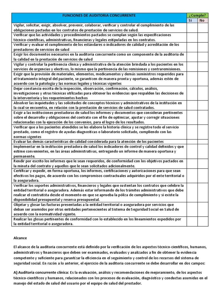 auditoria concurrente de los servicios ambulatorios - Qué es la concurrencia en salud