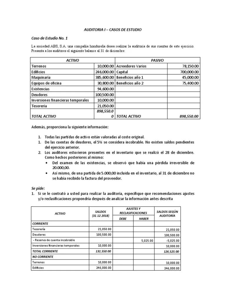 ejercicio de auditoria deudores varios - Qué es la cuenta de deudores diversos