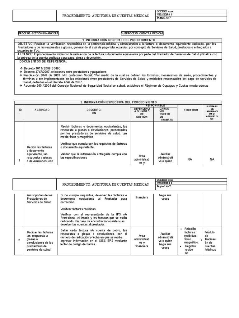 formato de auditoria de facturacion hpgd - Qué es la HPGD