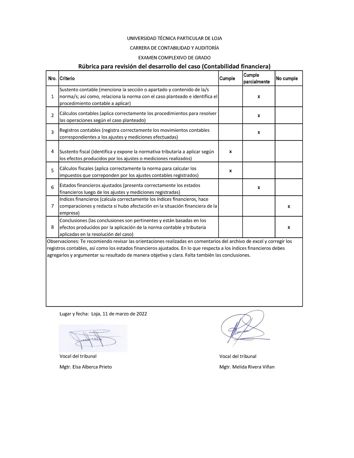 cotejo en auditoria - Qué es la lista de cotejo y para qué sirve