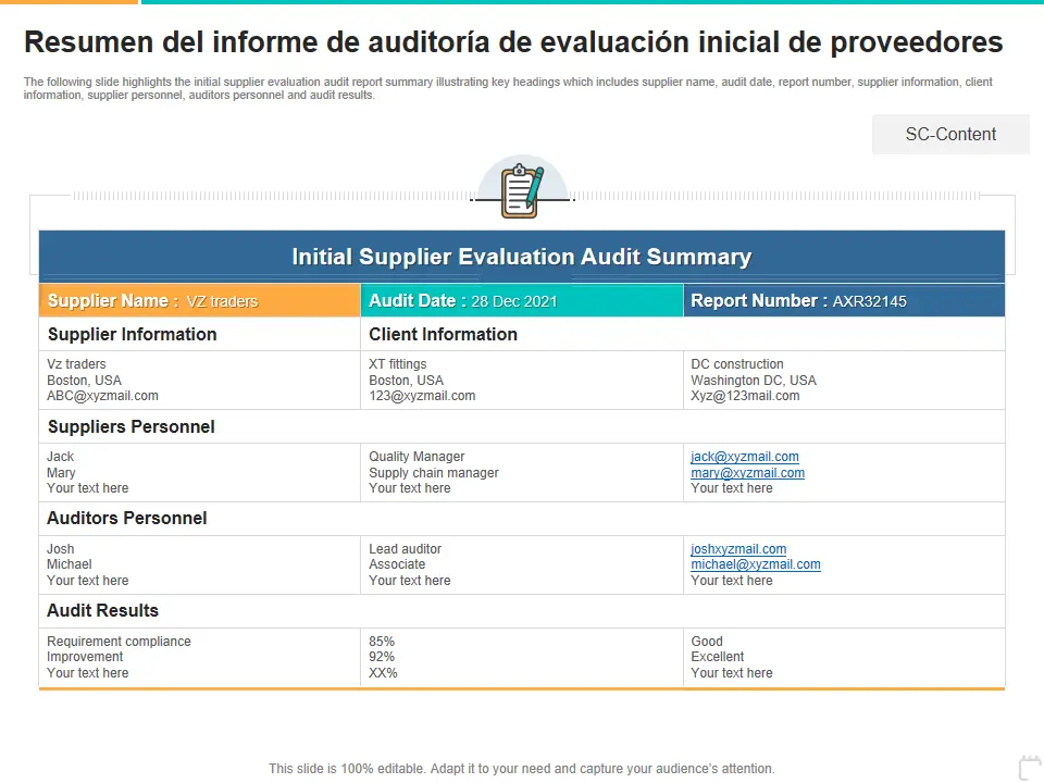 auditoria de evaluacion inicial - Qué es un informe de evaluación inicial