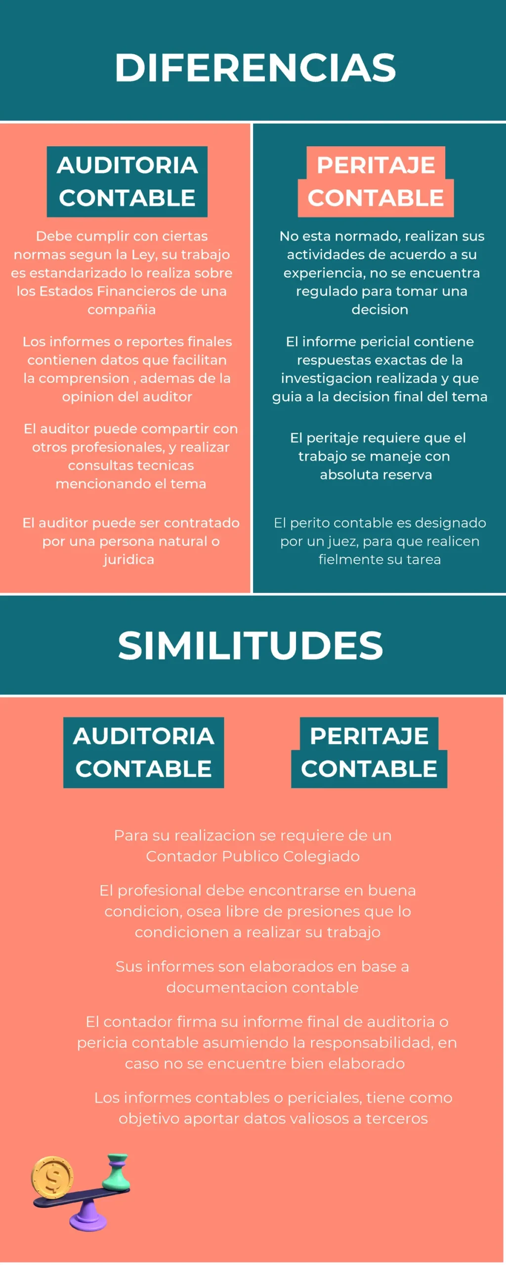 auditoria y peritaje contable judicial - Qué es un peritaje contable judicial