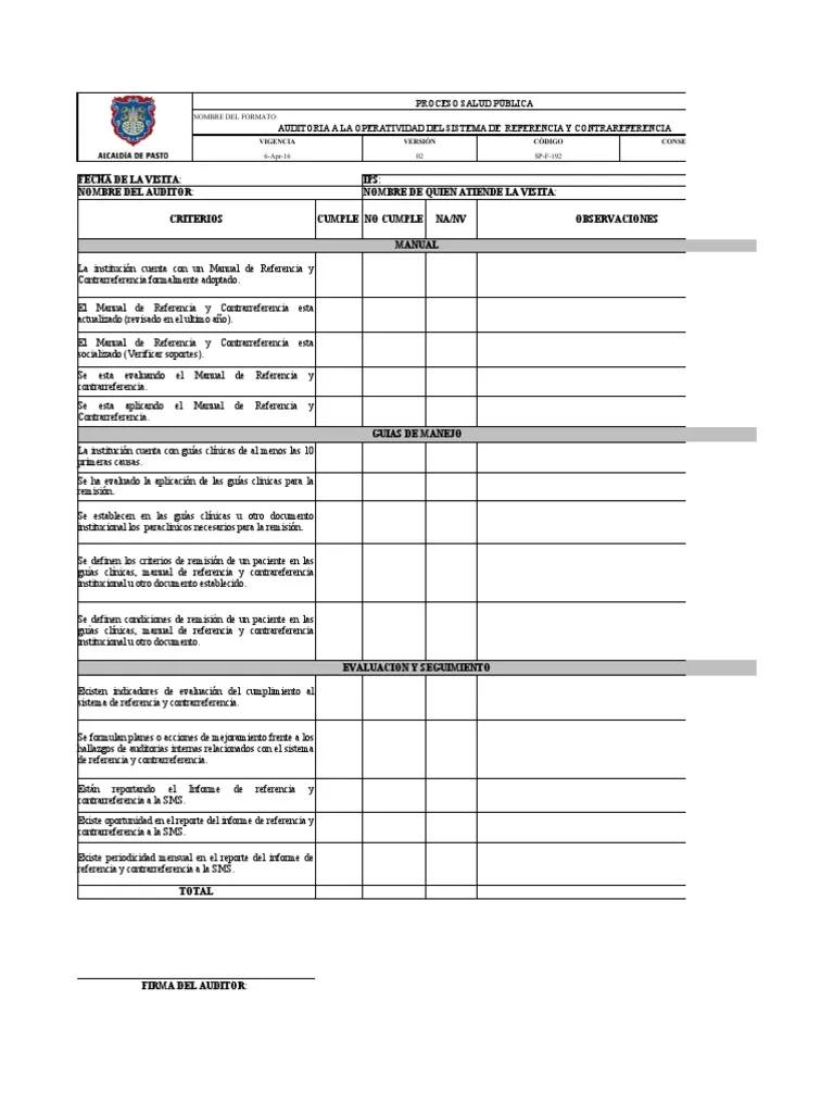 auditoria al sistema de referencia y contrarreferencia - Qué hace un analista de Referencia y contrarreferencia