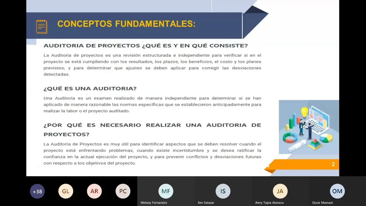 auditoria de proyectos de inversión - Qué incluye un proyecto de inversión