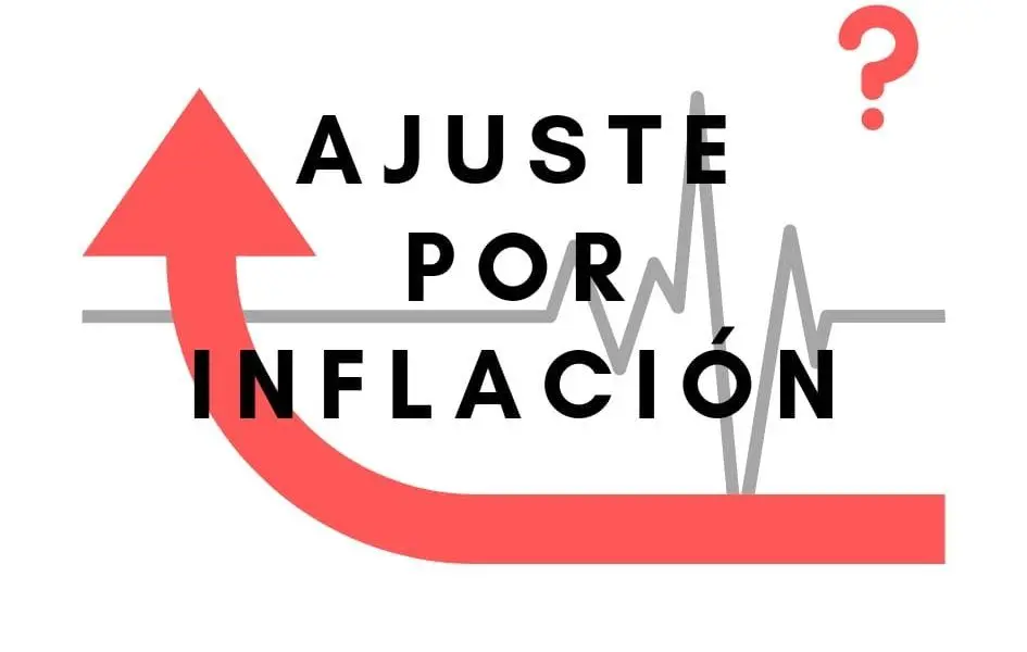 cconsejo caba informe auditor inflacion - Qué índice se usa para el ajuste por inflación contable