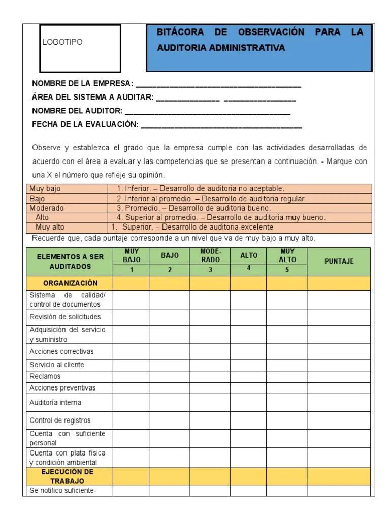 bitacora en auditoria de sistemas - Qué información se registra en una bitácora