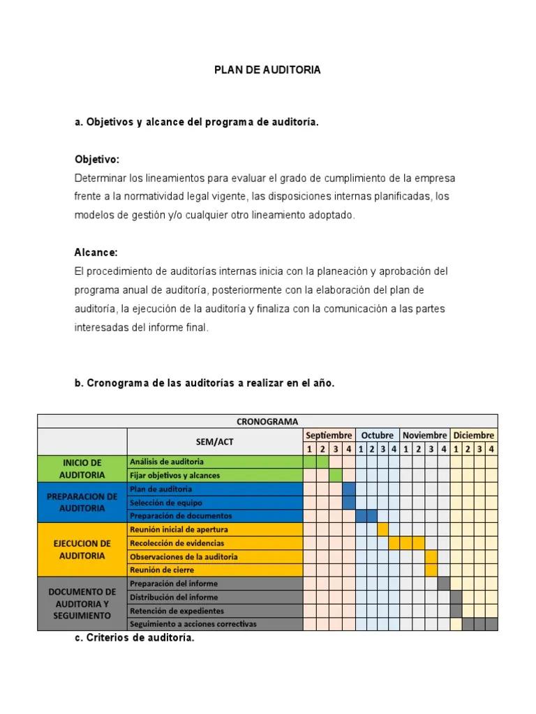 plan de auditoria para fuga de informacion - Qué principio hay que cumplir para disminuir el impacto de una fuga de información