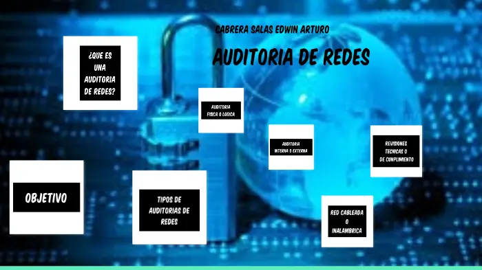 auditor de redes comparativa - Qué se necesita para monitorear una red