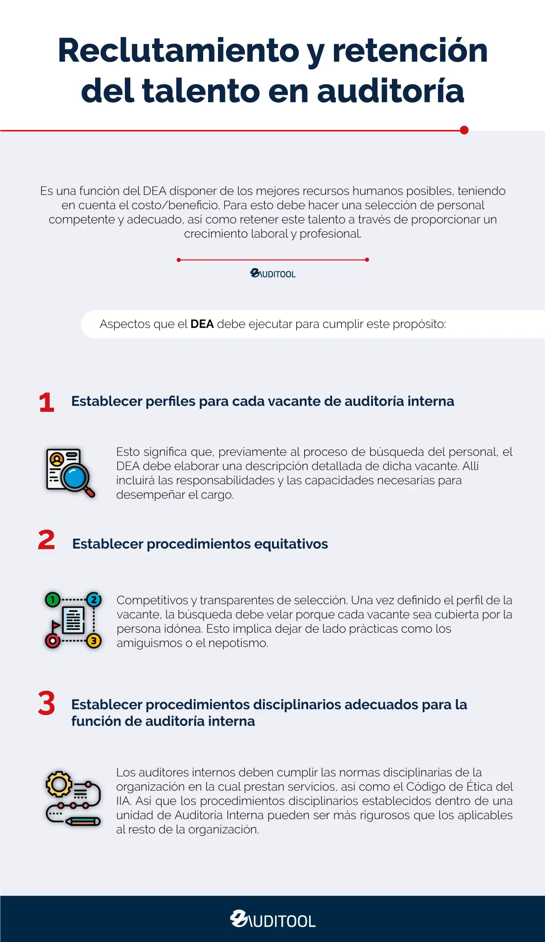 dea auditoria - Qué significa DAI en auditoría