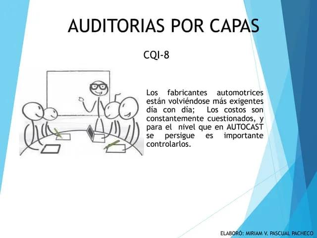 auditoria por capas - Qué significa LPA en calidad