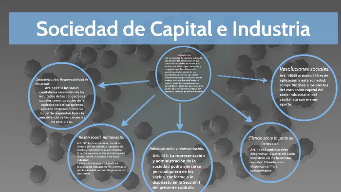 fiscalizacion de sociedad de capital e industria argentina - Qué significa SACI en Argentina