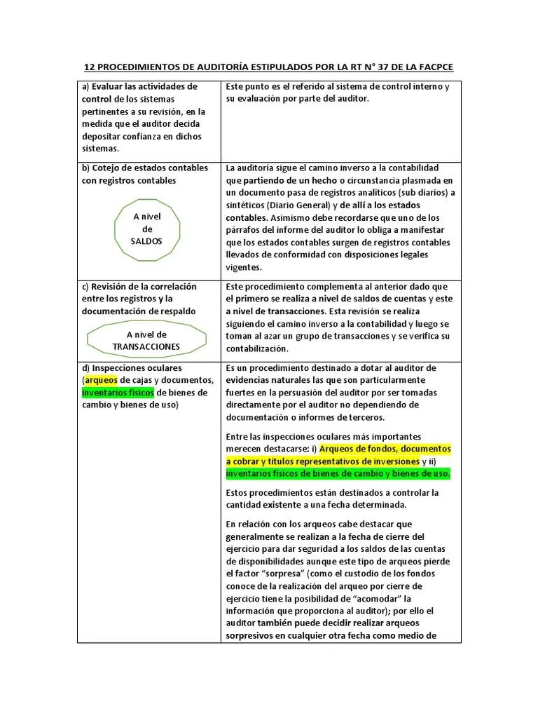 anterior rt de auditoria - Qué significa TdR en auditoría