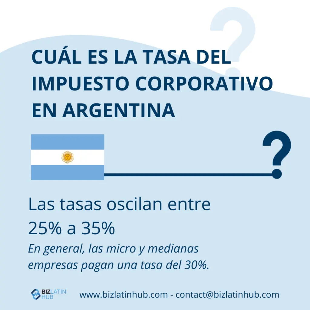 creacion tasa auditoria fiscal argentina - Qué son las contribuciones especiales en Argentina