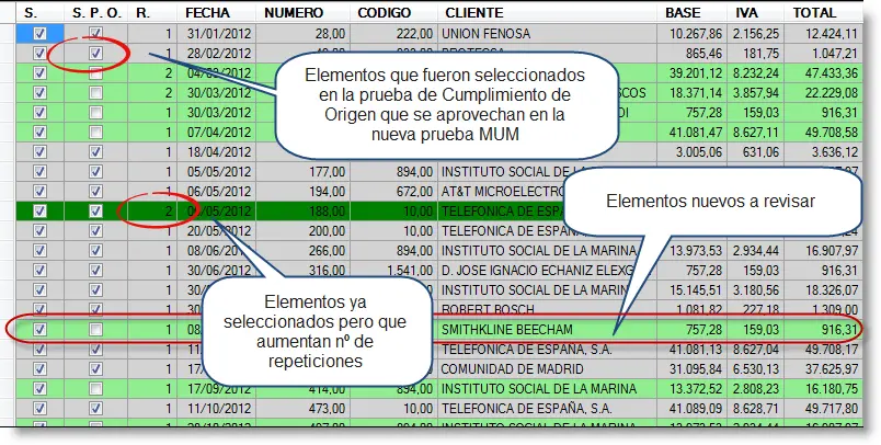 auditoria doble cero - Qué son las pruebas de doble propósito en auditoría