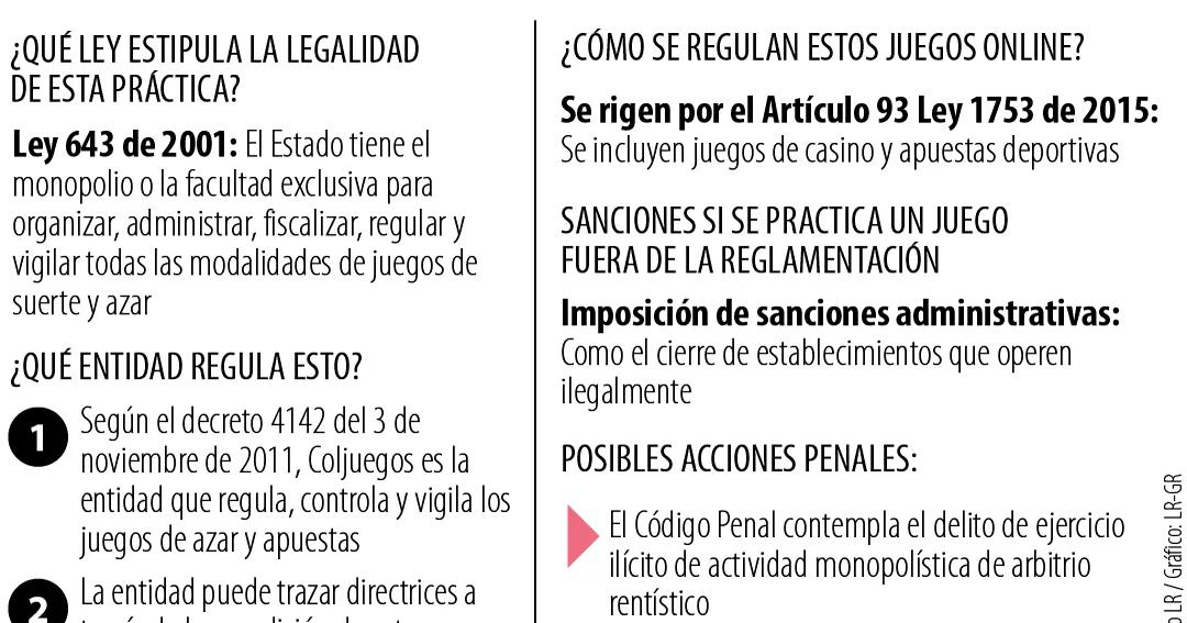 apuestas control y fiscalizacion bases y condiciones - Quién regula las apuestas deportivas en Colombia