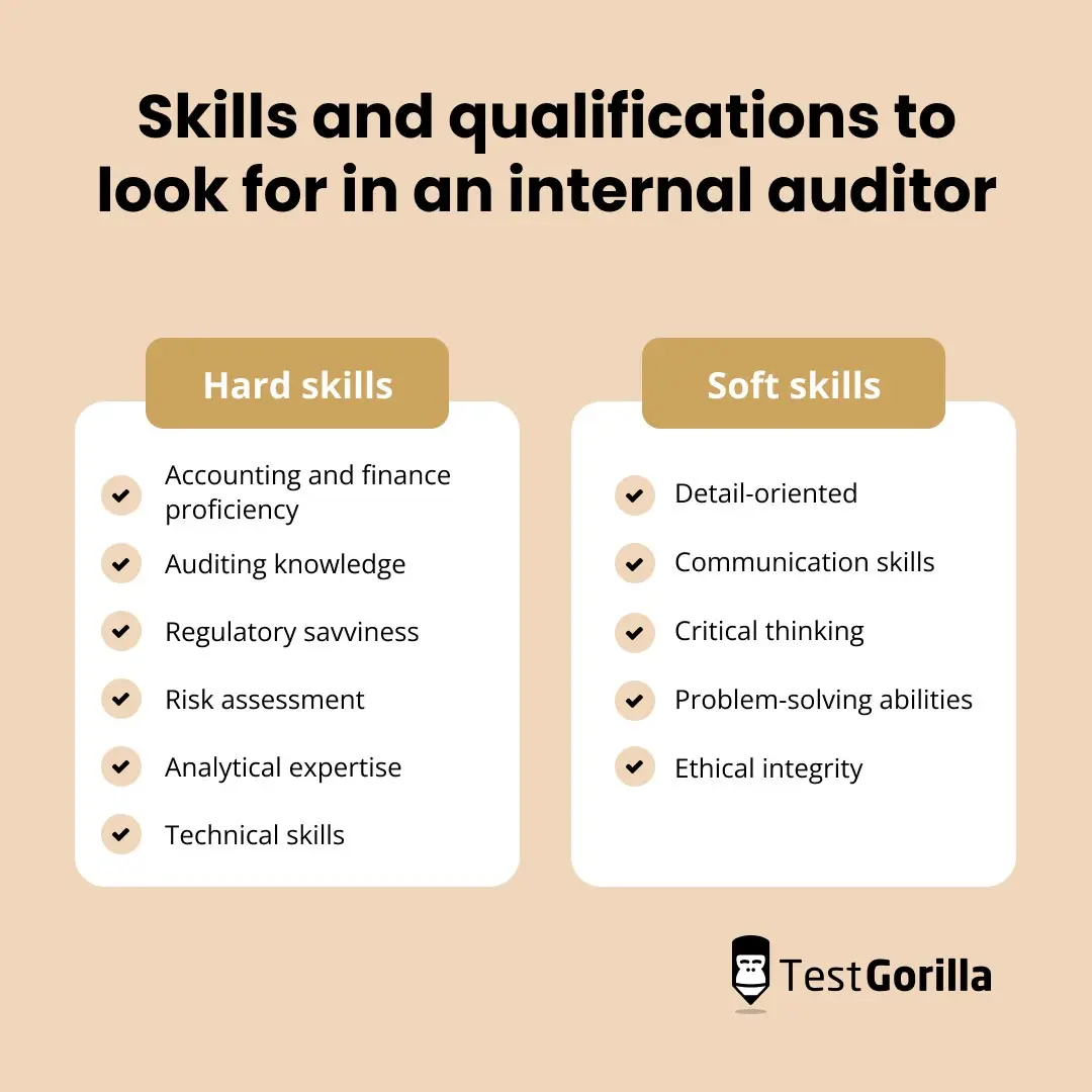 requirements to be an auditor - What do you need as an auditor