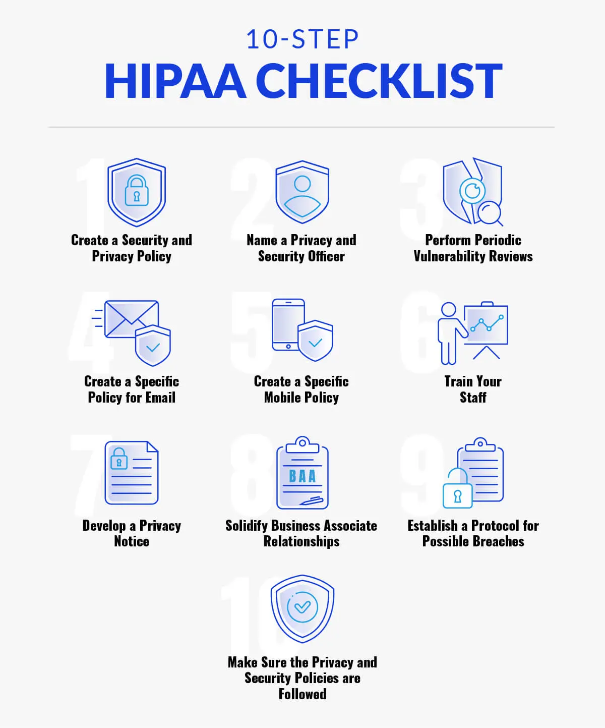 how to become a hipaa auditor - What is a HIPAA professional