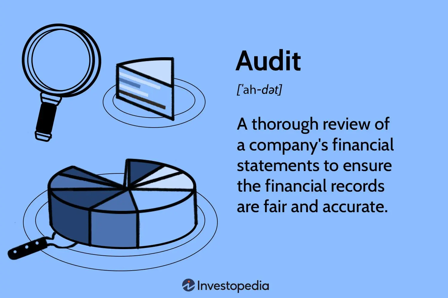 accounting and financial auditor - What is the difference between financial accounting and financial auditing