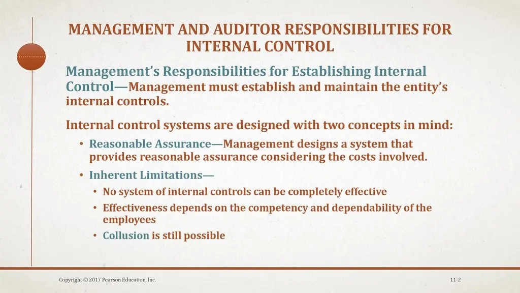 management and auditor responsibilities for internal control - What is the management responsibility for internal audit