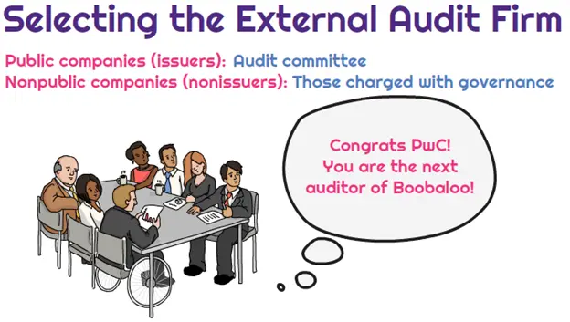 who hires the external auditor - Who selects external auditors